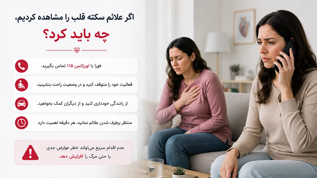 اگر علائم سکته قلبی را در خود یا اطرافیان مشاهده کردیم، چه باید کرد؟