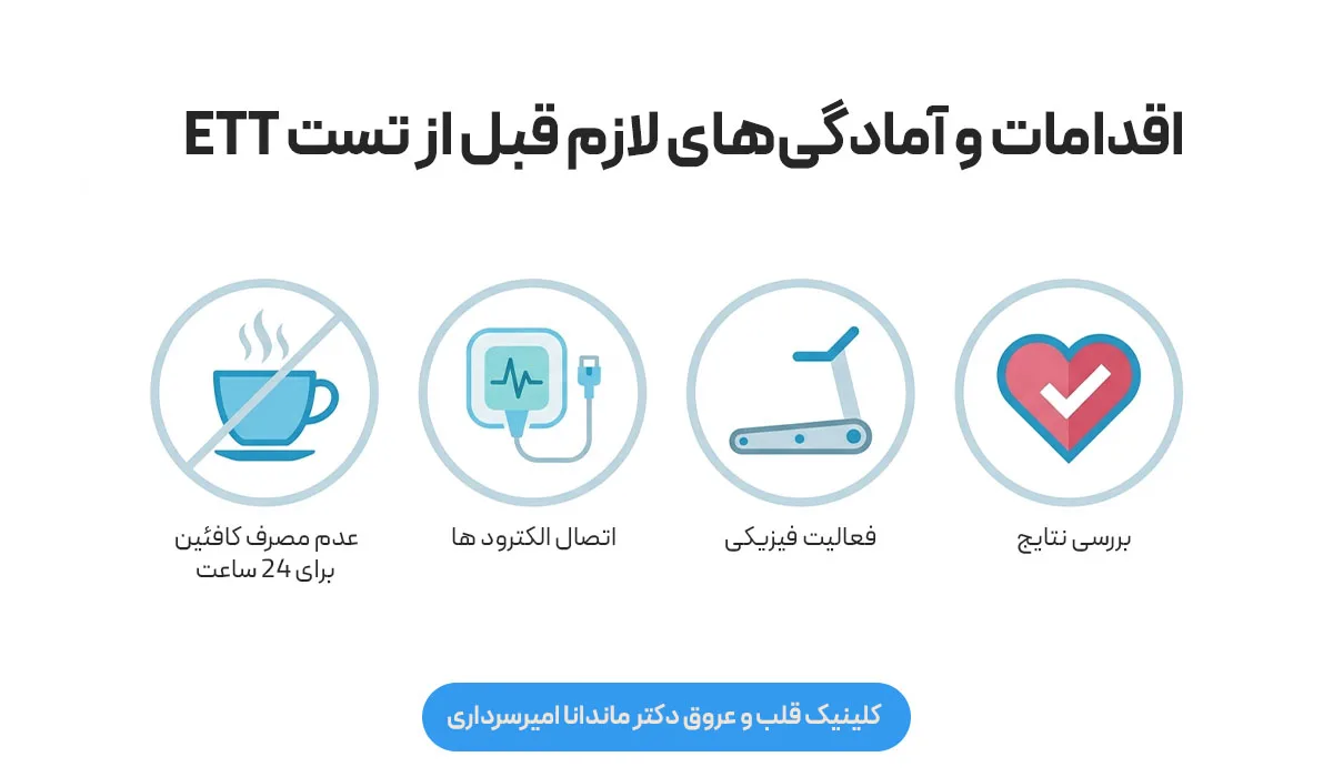 مراحل انجام تست ETT